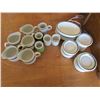 Image 1 : Assortment of Cafe China