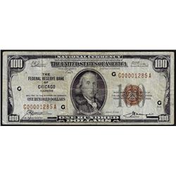 1929 $100 Federal Reserve Bank of Chicago National Currency Note