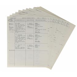 Prince 1983 Purple Rain Original Shooting Schedule