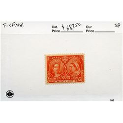 Canada Mint #59 F-VF (NH).