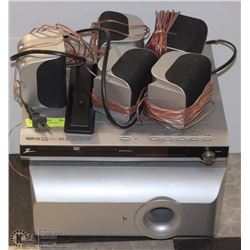 1)ZENITH DVD PLAYER WITH SPEAKERS