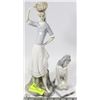 Image 1 : PAIR OF FIGURINES FROM SPAIN