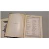 Image 8 : Books: "The Victor Book of the Opera" and "The Victrola Book of the Opera" (copyright 1912 & 1924)