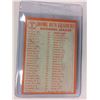 Image 2 : 1963 Topps #9 NL Home Run Leaders