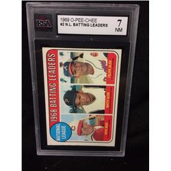 1969 O-PEE-CHEE #2 N.L BATTING LEADERS (7 NM) KSA