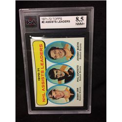 1971-72 TOPPS #2 ASSISTS LEADERS (8.5 NMM+)