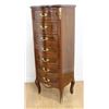 Image 2 : Pair of French Style Lingerie Chests