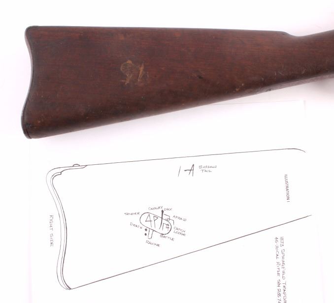 Battle of Wounded Knee Springfield 1873 Rifle