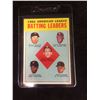 Image 1 : 1963 Topps Batting Leaders #2 Mickey Mantle  Vintage Baseball Card