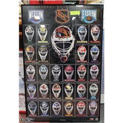 NATIONAL HOCKEY LEAGUE POSTER 1994 (WESTERN &