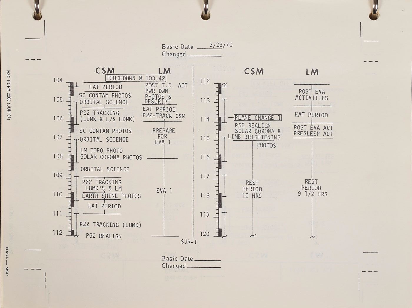 Apollo 13 LM Lunar Surface Checklist Manual