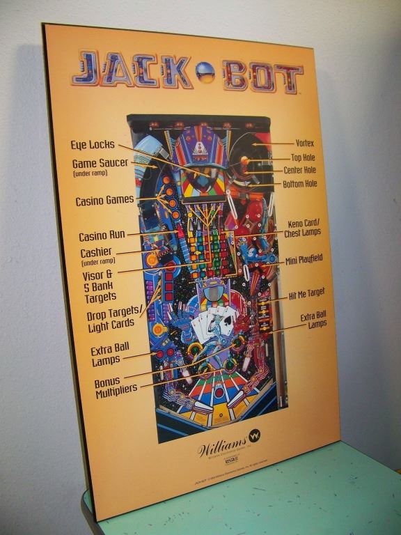 JACKBOT PINBALL PLAYFIELD SHOT MAP WALL ART