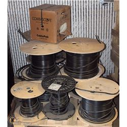 PALLET OF WIRE AND CABLE