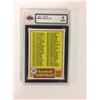 Image 1 : 1981 TOPPS #858 CHECKLIST (8 NMM) KSA