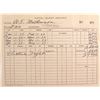 Image 1 : Goldfield Hotel "Hotel Guest Record"- Four Months Bar Rental? 1933
