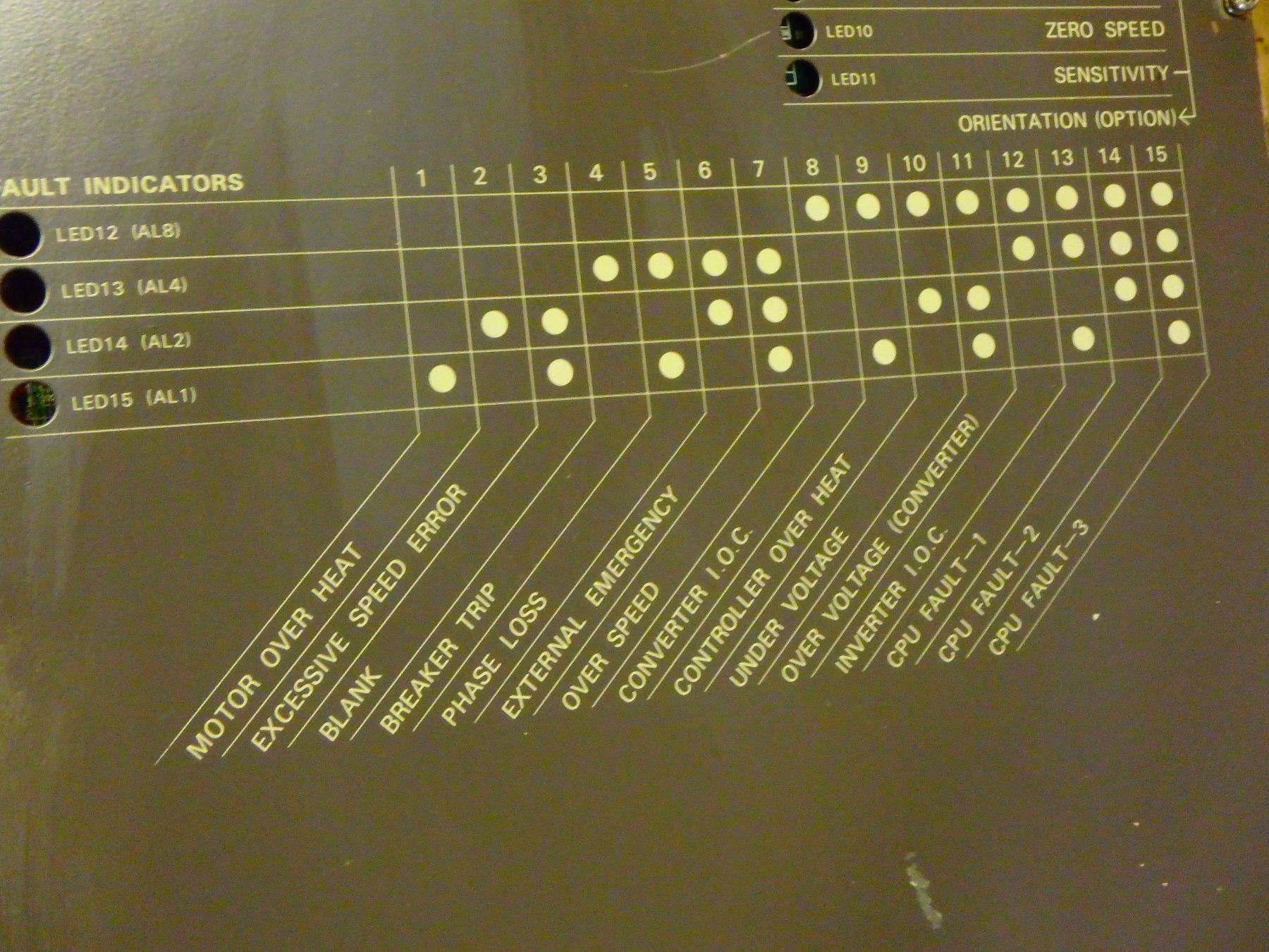 MITSUBISHI FR-SX AC SPINDLE CONTROLLER W/ CIRCUIT BOARDS# SX-CPU2 AND ...