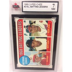 1969 O-PEE-CHEE #2 N.L BATTING LEADERS (7 NM) KSA
