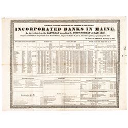 1847 Historic Banking Broadside Listing Incorporated Banks In The State Of Maine