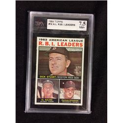 1964 TOPPS #12 A.L RBI LEADERS (7.5 NM+) KSA