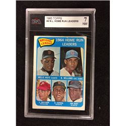 1965 TOPPS #4 N.L HOME RUN LEADERS (7 NM) KSA