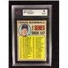 Image 1 : 1968 TOPPS #67 CHECKLIST 1ST SERIES (9 MINT) KSA