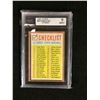 Image 1 : 1962 TOPPS #22 CHECKLIST 1ST SERIES (9 MINT) KSA