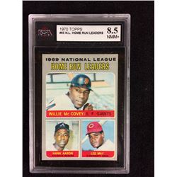 1970 TOPPS #65 N.L HOME RUN LEADERS (8.5 NMM+) KSA