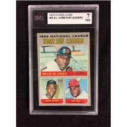 1970 OPC #65 N.L HOME RUN LEADERS (7 NM) KSA