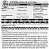 Image 1 : Lot 30 - ICC DDot Erica L40-7466