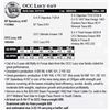 Image 1 : Lot 54 - OCC Lucy 649