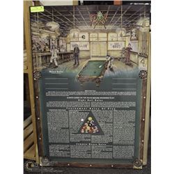 BAR POOL RULES WALL DISPLAY 23” X 34”