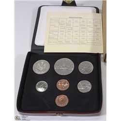 1980 RCM DOUBLE PENNY UNC SET