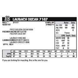 LAUBACH OSCAR 7187
