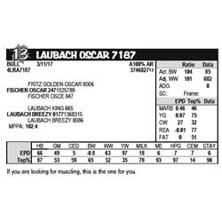 LAUBACH OSCAR 7187