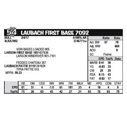 LAUBACH FIRST BASE 7092