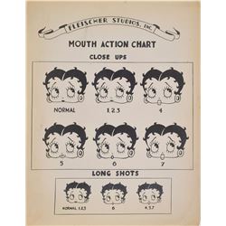 Betty Boop Mouth Action Chart