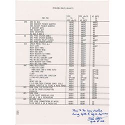 Dave Scott's Lunar Surface-Flown Large 'Mission Rules' Cue Card