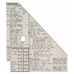 Gene Cernan's Apollo 17 Flown Entry-to-Earth Cue Cards