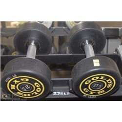 PAIR OF GOLDS GYM BRANDED DUMBBELLS  - 27.5 LBS EA
