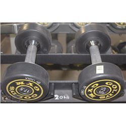 PAIR OF GOLDS GYM BRANDED DUMBBELLS  - 17.5 LBS EA