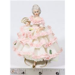 DRESDEN LACE LADY FIGURE FROM GERMANY