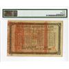 Image 3 : Kiangse Government Bank, 1907 Dollar Issue Banknote.