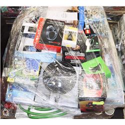 PALLET OF BIG BOX STORE PULLS AND RETURNS