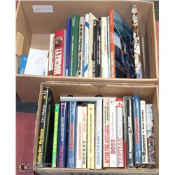 3) 2 BOXES OF 37 ASSORTED HOCKEY AUTO BIOGRAPHIES.