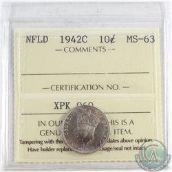 1942C NFLD 10-cent ICCS Certified MS-63