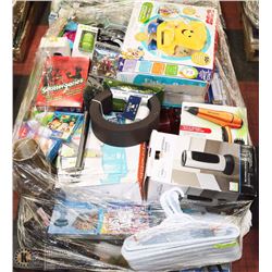 PALLET OF BIG BOX STORE PULLS AND RETURNS INCL