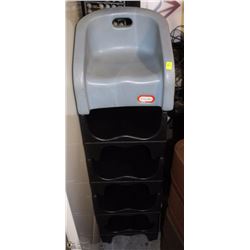 LOT OF 5 PLASTIC BOOSTER SEATS
