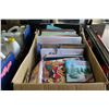 Image 1 : BOX OF OFFICE SUPPLIES