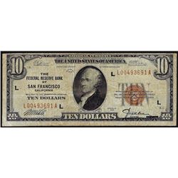 1929 $10 Federal Reserve of San Francisco Note
