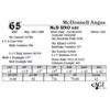 Image 1 : Lot 65 - McD UNO 620